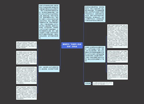 撤销权中“给债权人造成损害”的构成