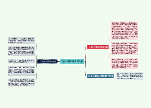 怎样判断条约保留与否