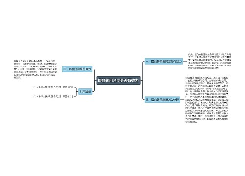 擅自转租合同是否有效力