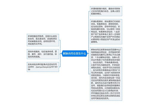 解除合同会发生什么