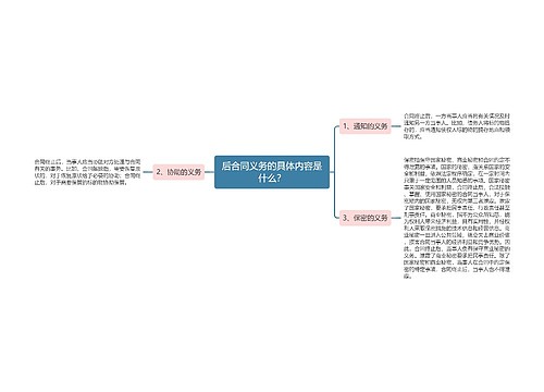 后合同义务的具体内容是什么？