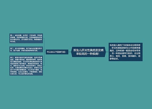 新生儿肝炎性黄疸是发病率较高的一种疾病！