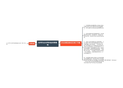 如何约定合同纠纷的管辖地