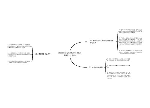 合同内容可以修改吗?修改需要什么条件