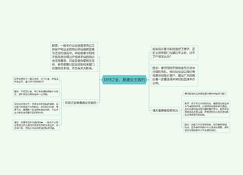 只付订金，易遭业主毁约