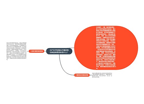 妇产科学妊娠合并糖尿病的病因病理具体是什么？