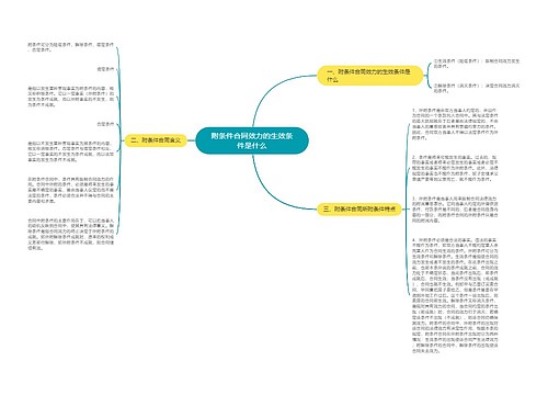 附条件合同效力的生效条件是什么