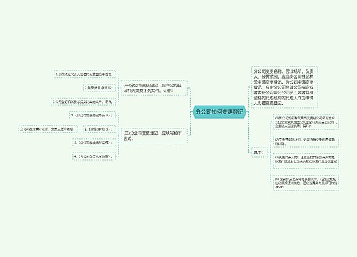 分公司如何变更登记