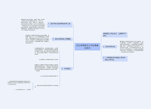 设立有限责任公司应具备的条件