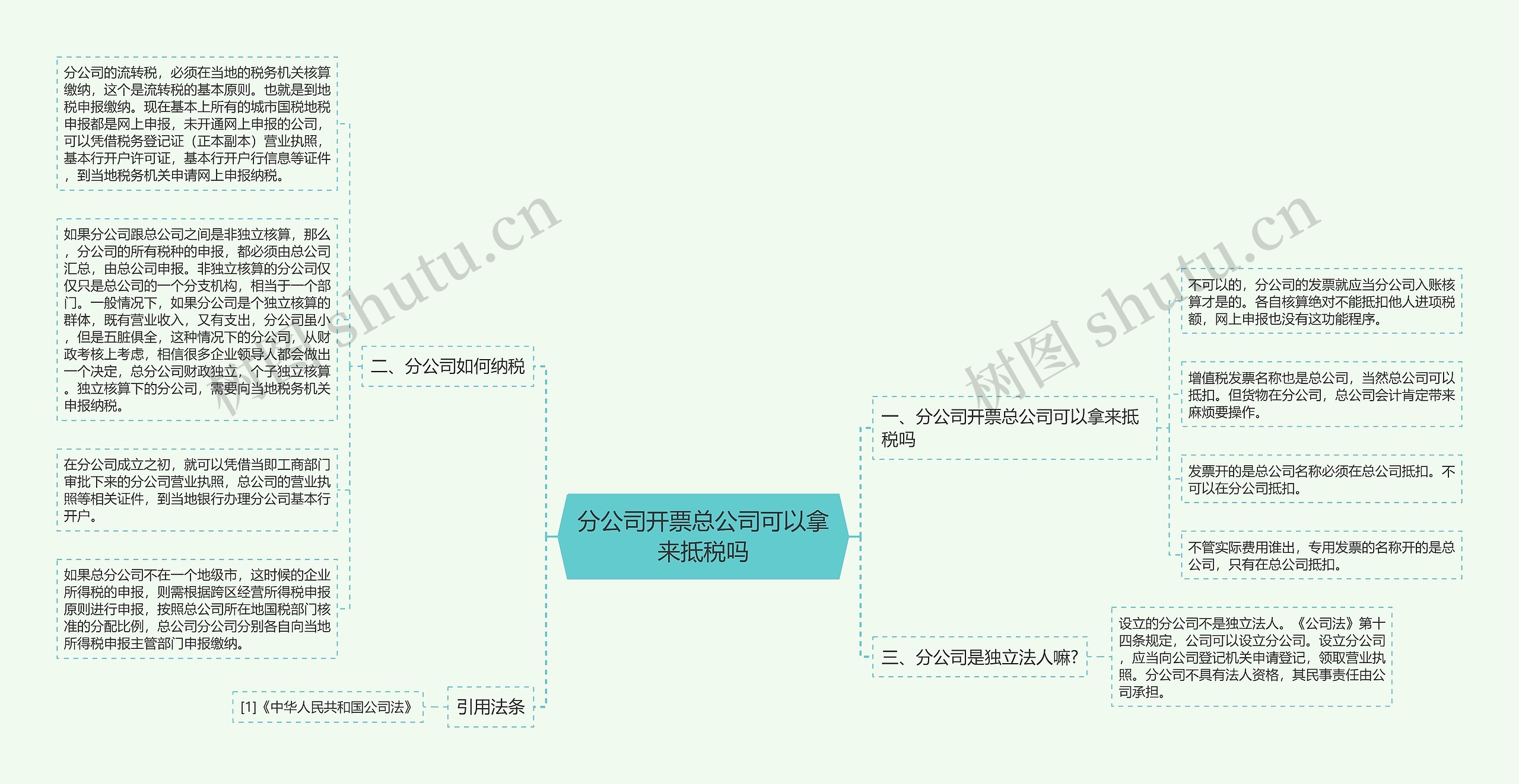 分公司开票总公司可以拿来抵税吗思维导图