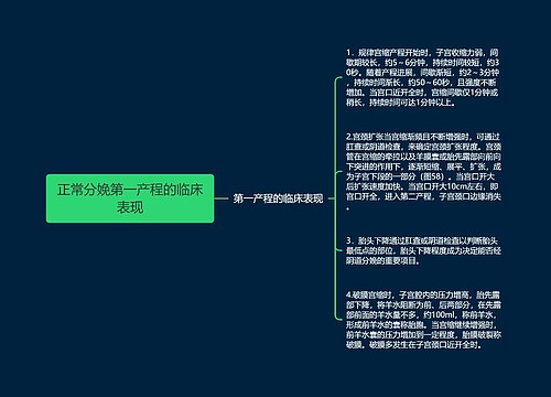 正常分娩第一产程的临床表现