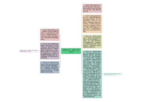 合同终止后，当事人还有义务吗