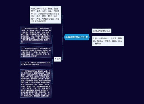 头痛的推拿治疗处方