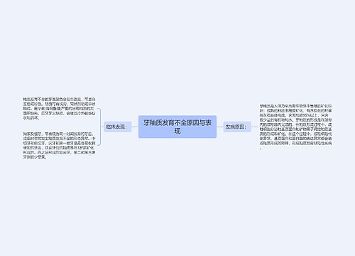 牙釉质发育不全原因与表现