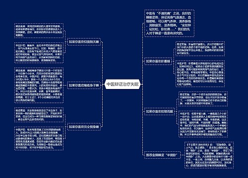 中医辩证治疗失眠