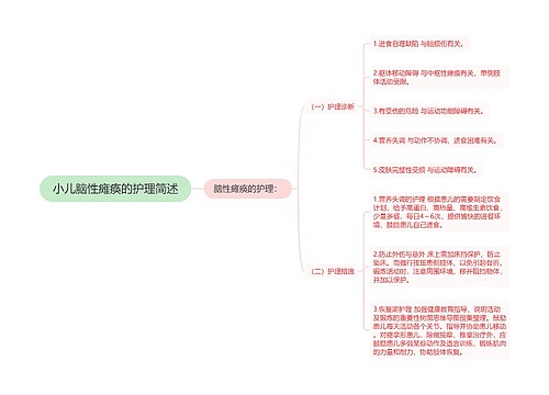 小儿脑性瘫痪的护理简述