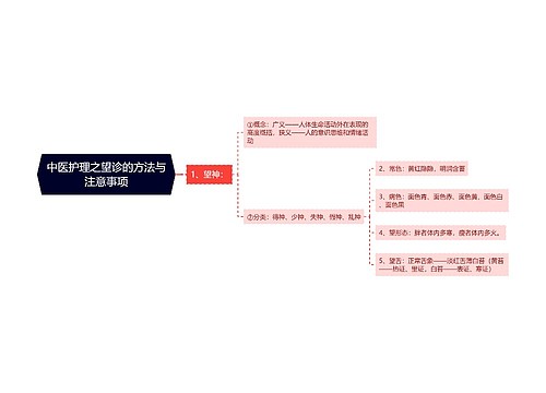 中医护理之望诊的方法与注意事项