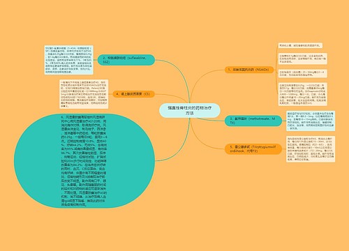 强直性脊柱炎的药物治疗方法