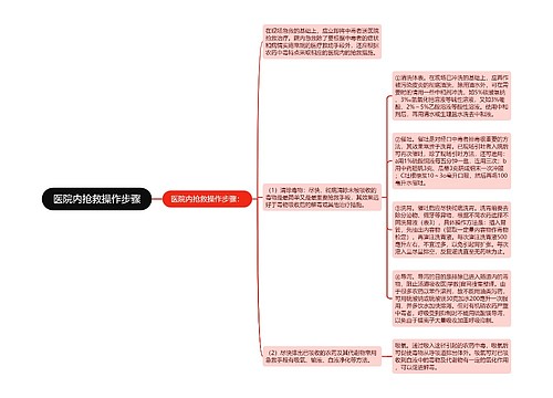 医院内抢救操作步骤