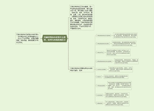 贝赫切特综合征是什么意思，如何与其他疾病区分