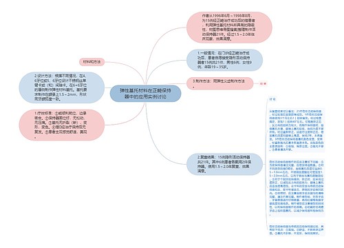 弹性基托材料在正畸保持器中的应用实例讨论