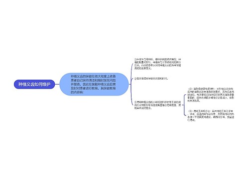 种植义齿如何维护