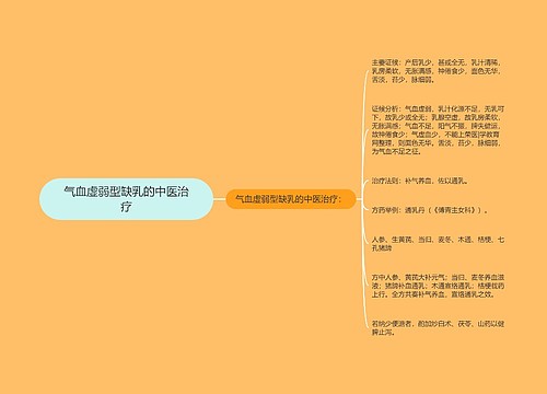 气血虚弱型缺乳的中医治疗