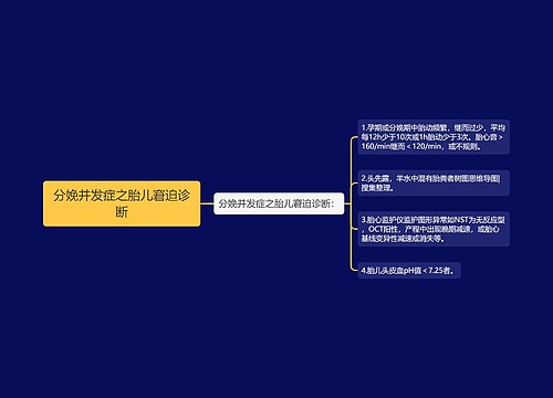 分娩并发症之胎儿窘迫诊断