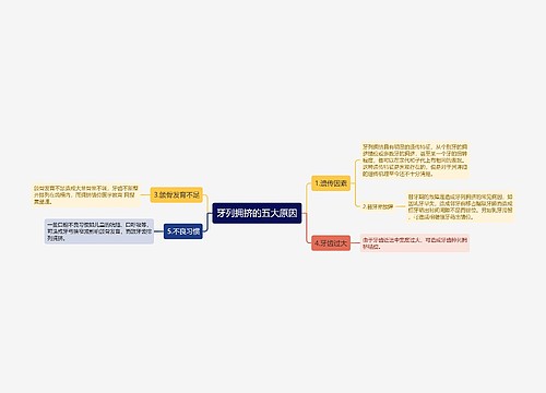 牙列拥挤的五大原因