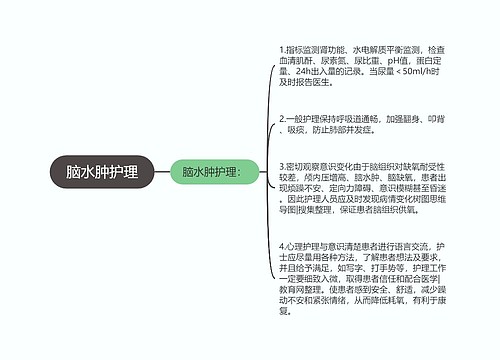 脑水肿护理