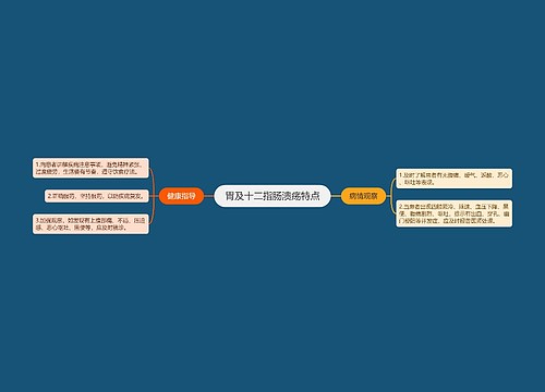 胃及十二指肠溃疡特点