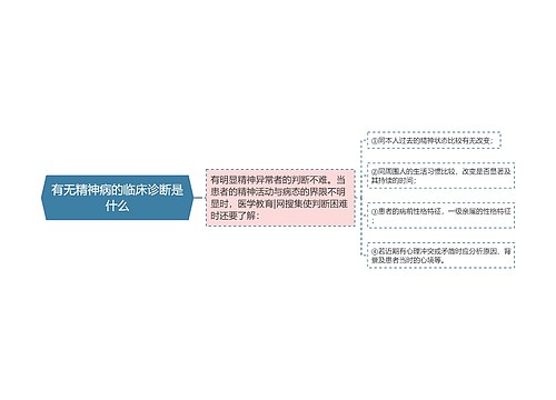 有无精神病的临床诊断是什么