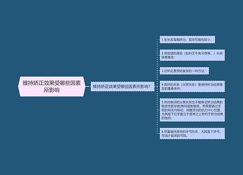 维持矫正效果受哪些因素所影响