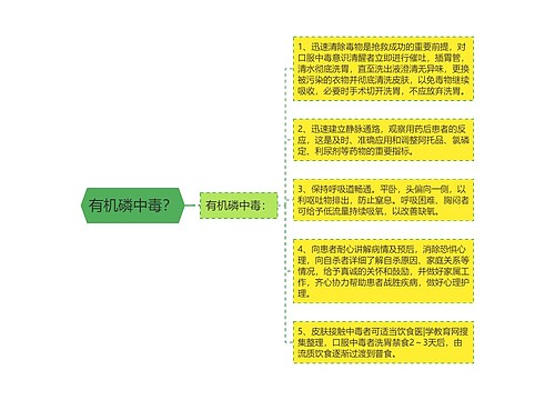 有机磷中毒？