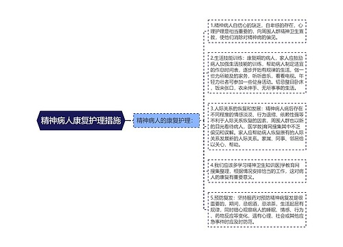 精神病人康复护理措施