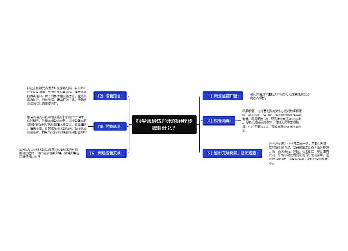 根尖诱导成形术的治疗步骤有什么？