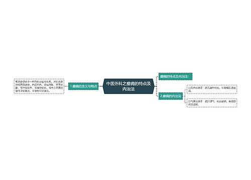 中医外科之瘿痈的特点及内治法