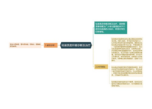 粘液表皮样癌诊断及治疗