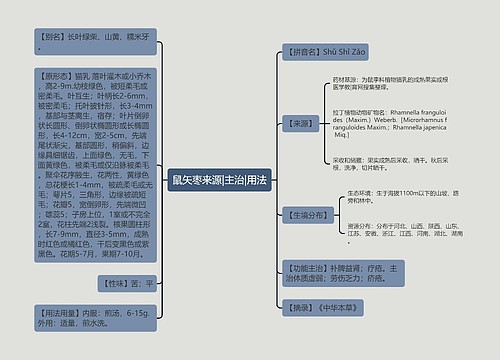 鼠矢枣来源|主治|用法