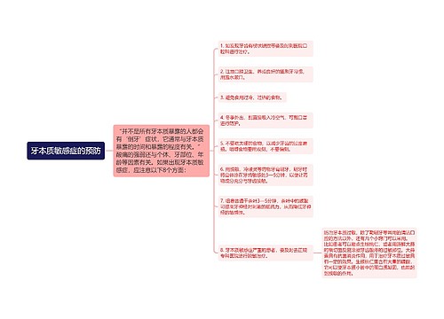 牙本质敏感症的预防