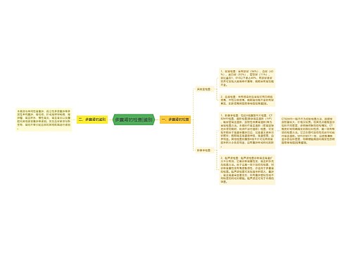 多囊肾的检查|鉴别