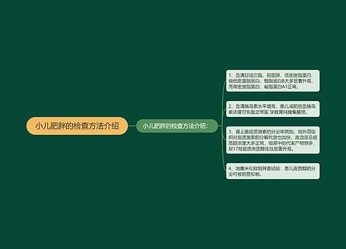 小儿肥胖的检查方法介绍