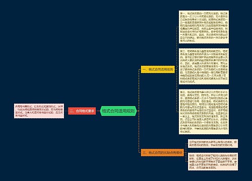 格式合同适用规则