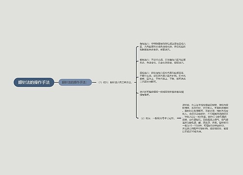 眼针法的操作手法