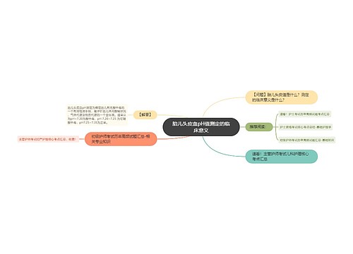胎儿头皮血pH值测定的临床意义