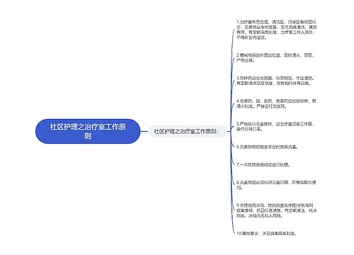 社区护理之治疗室工作原则