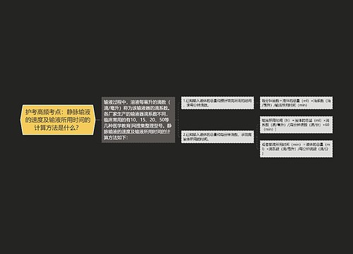 护考高频考点：静脉输液的速度及输液所用时间的计算方法是什么？