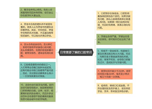 日常需要了解的口腔常识