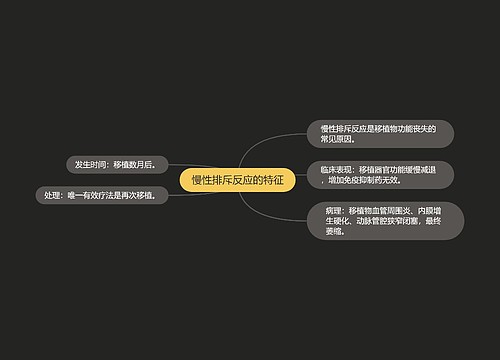 慢性排斥反应的特征