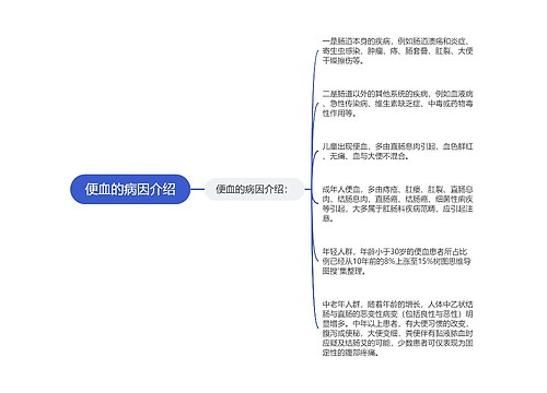 便血的病因介绍